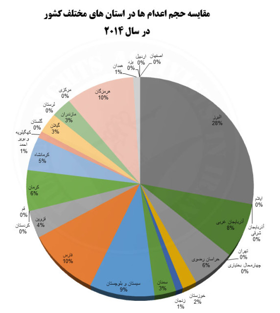 amar edam 2015 4