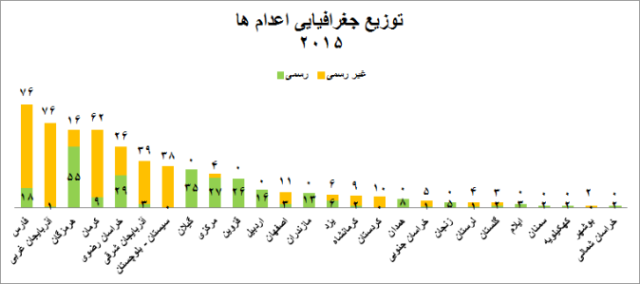 edam dar jomhouri eslami 10